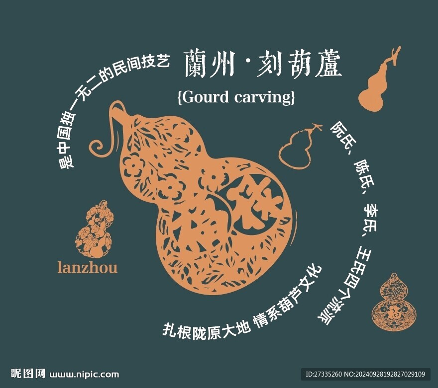 兰州刻葫芦非遗文化
