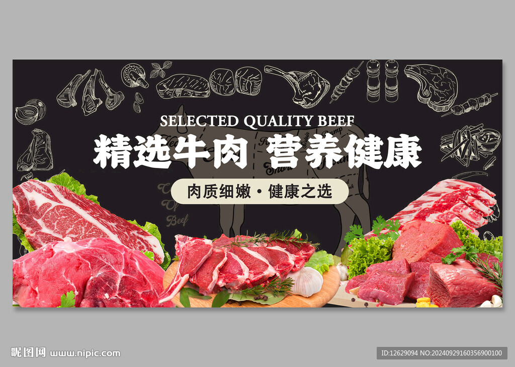 牛肉展板