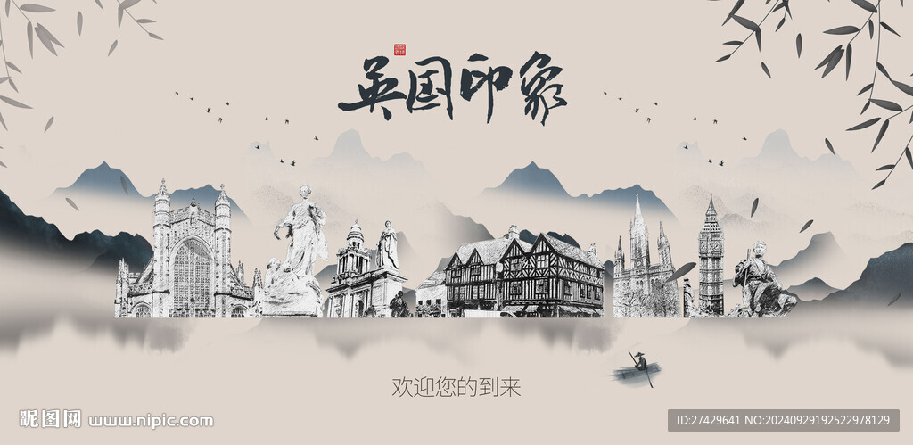 英国城市旅游展板