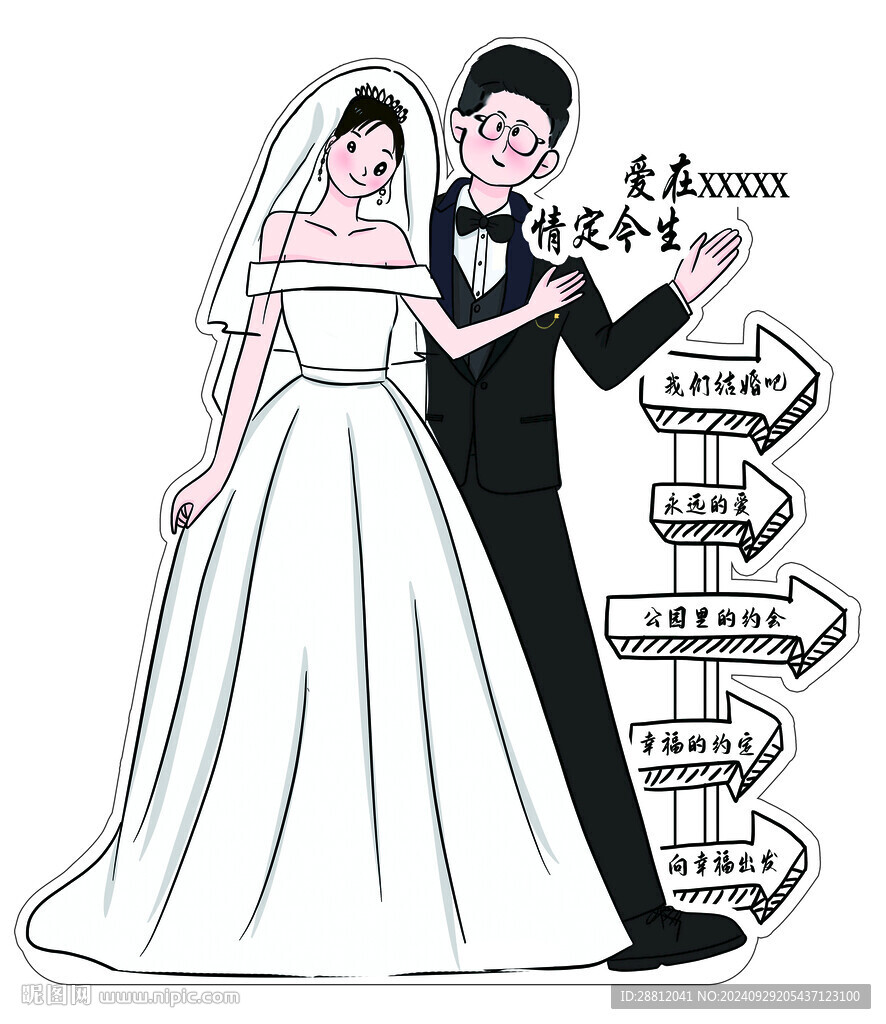 婚礼立牌