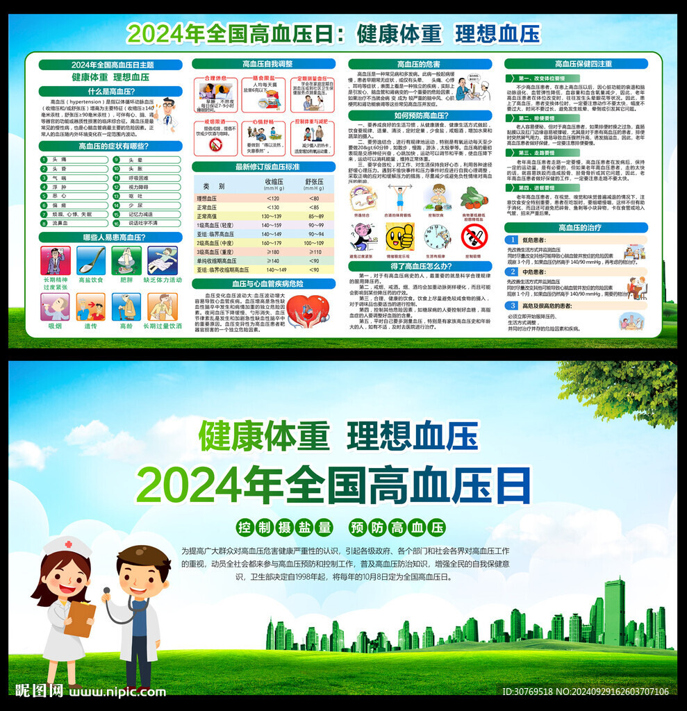 高血压宣传栏
