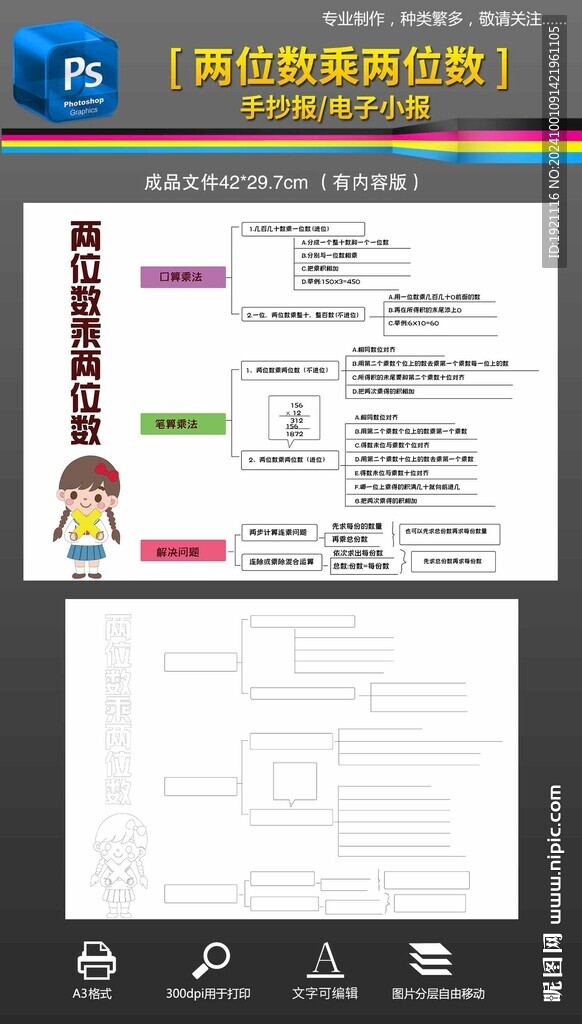 两位数乘两位数思维导图