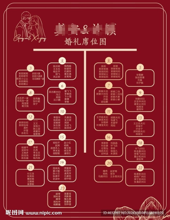 红色婚礼席位图