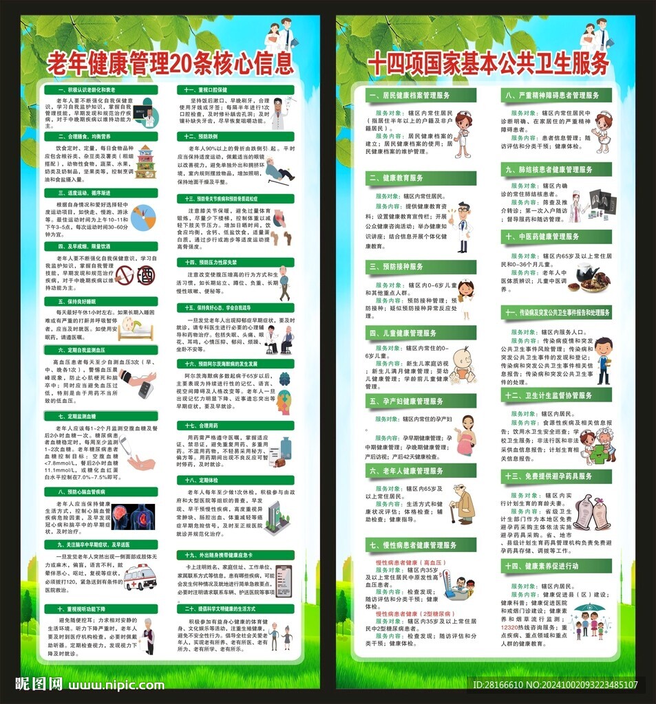 健康教育知识展架