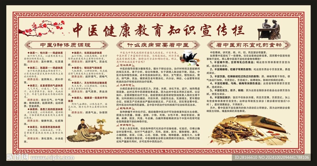 中医健康教育宣传栏