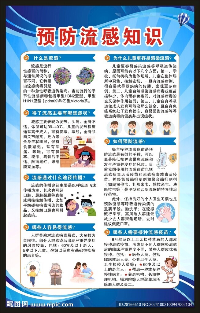 预防流感知识海报