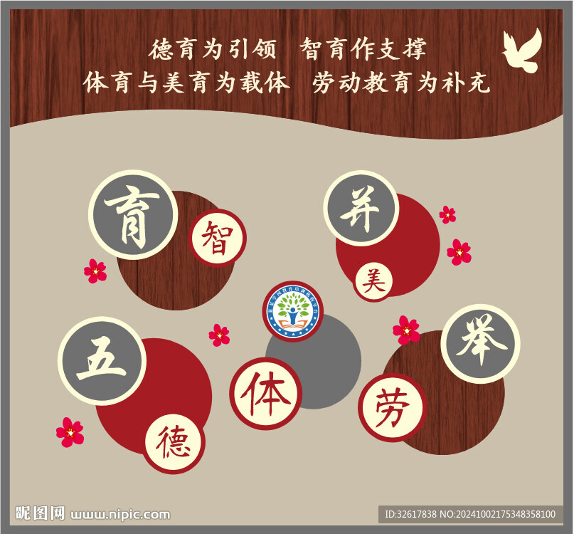五育并举