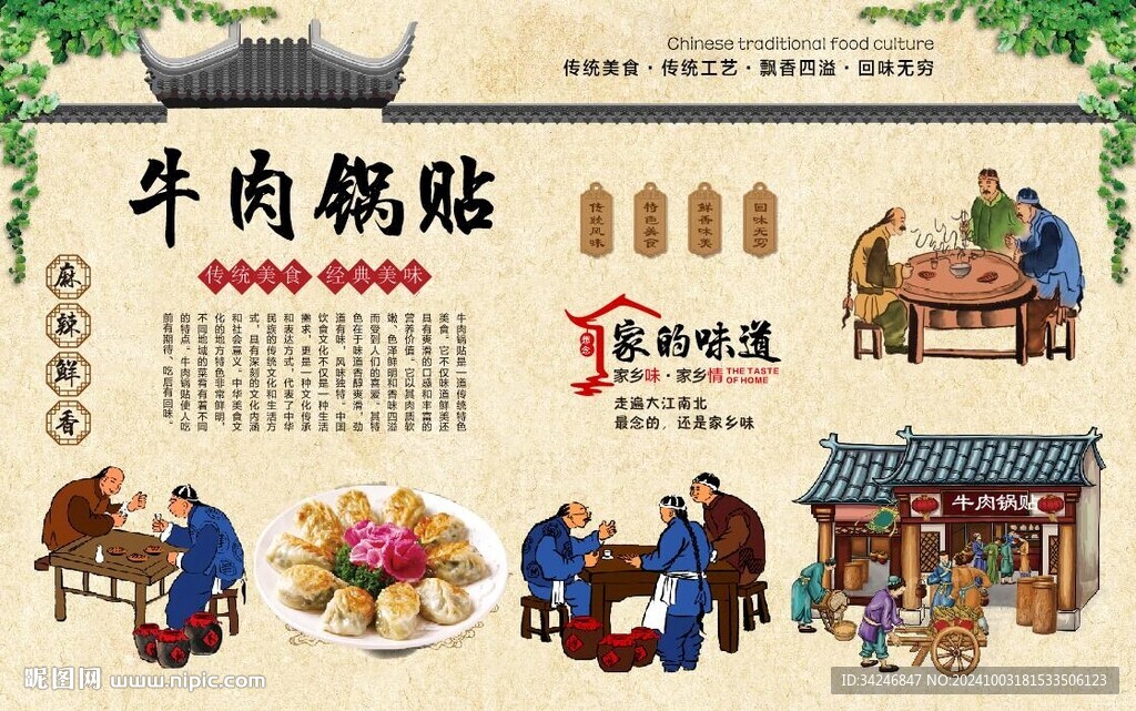 牛肉锅贴