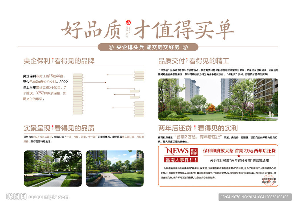 高端地产品牌推介灯箱展板海报