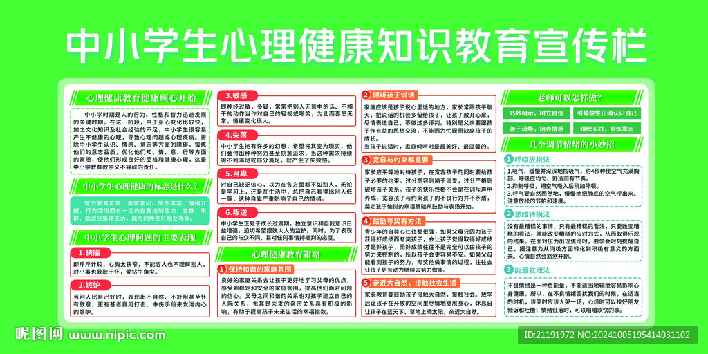 中小学生心理健康知识教育宣传栏