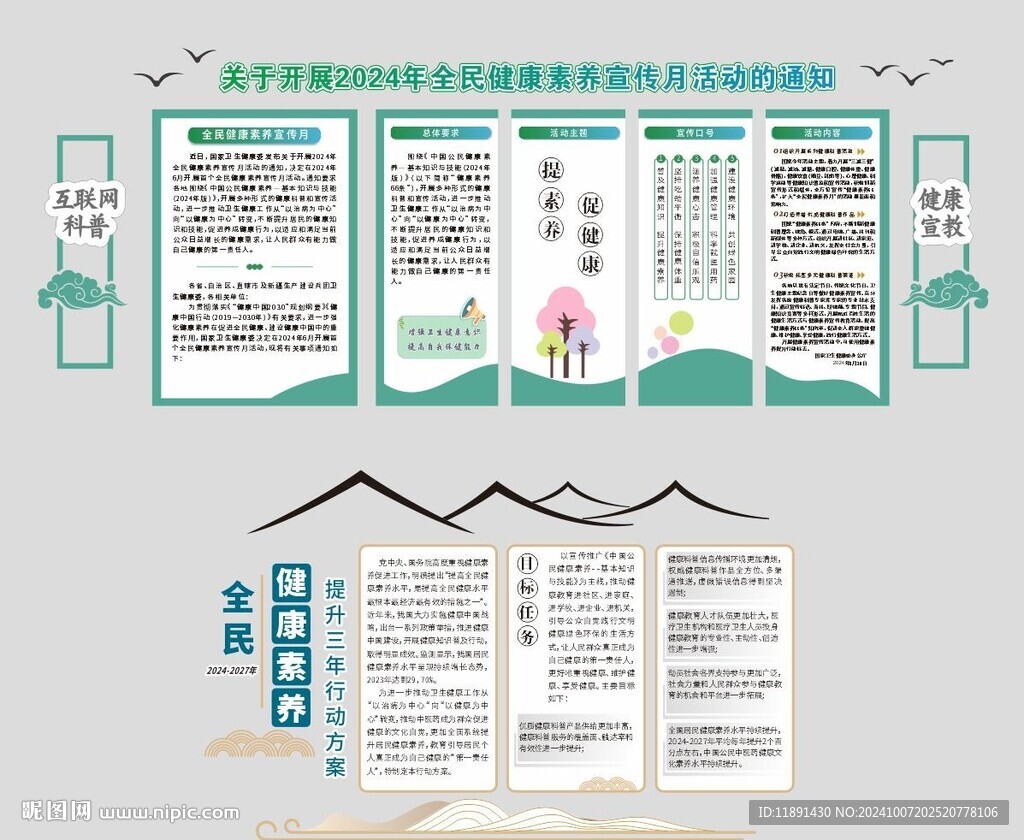 全民健康素养