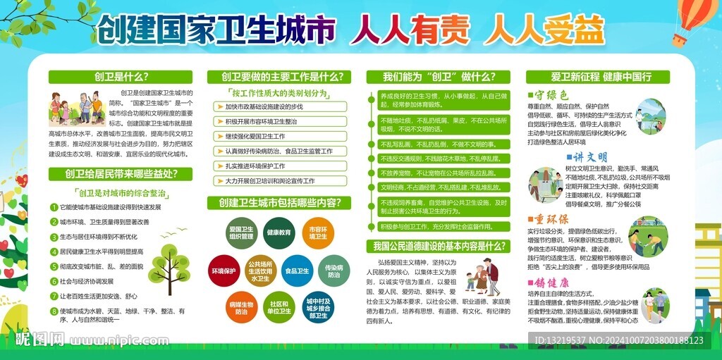 创卫宣传栏