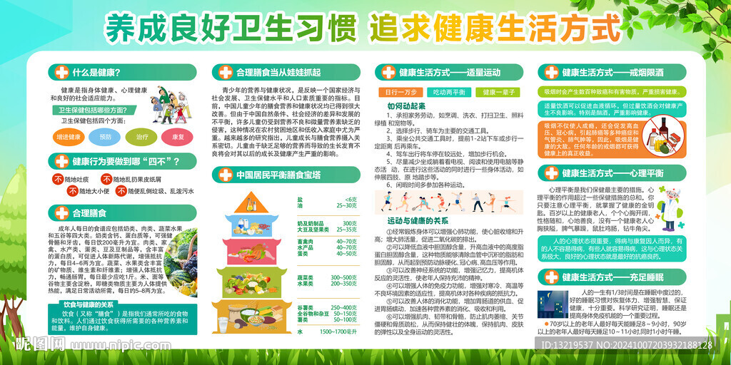 健康教育宣传栏