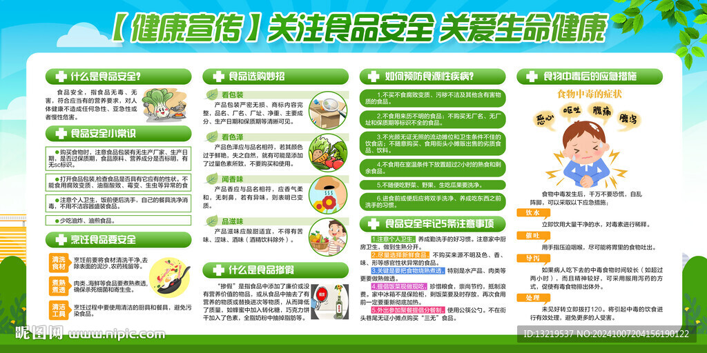 食品安全宣传栏