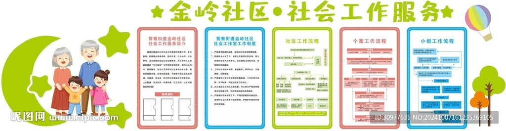 社区社会工作服务上墙制度