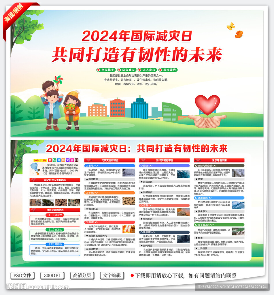 2024国际减灾日展板