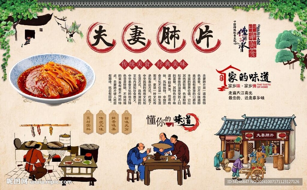  夫妻肺片