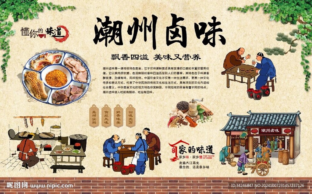 潮州卤味