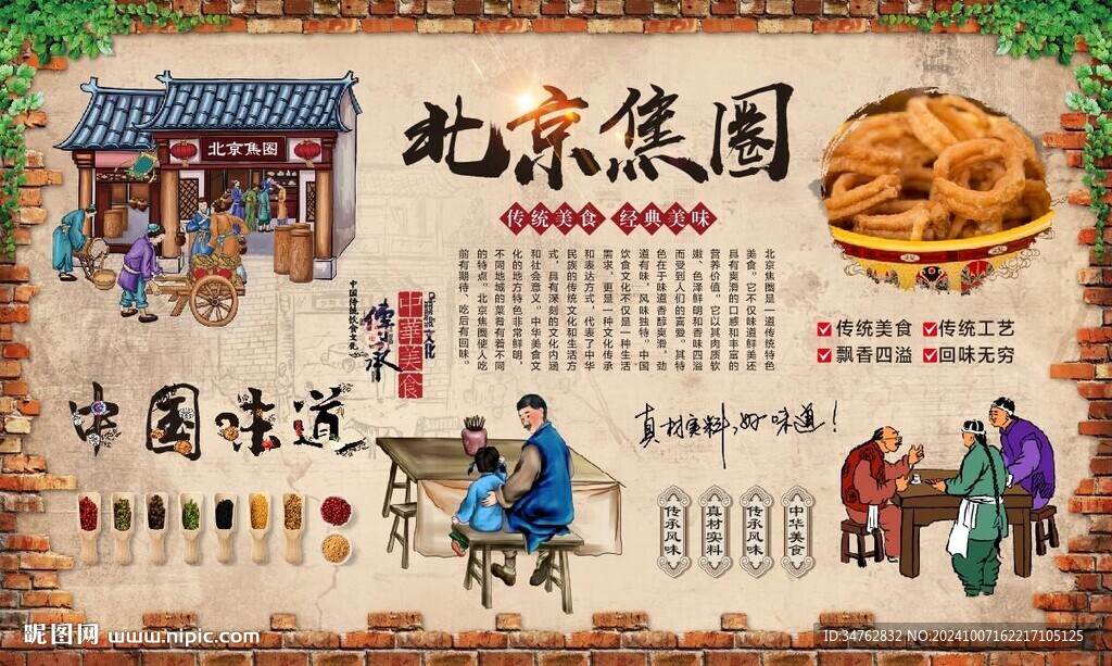 北京焦圈