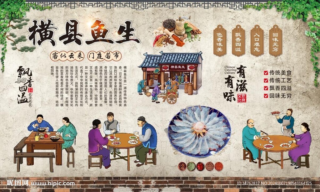 横县鱼生
