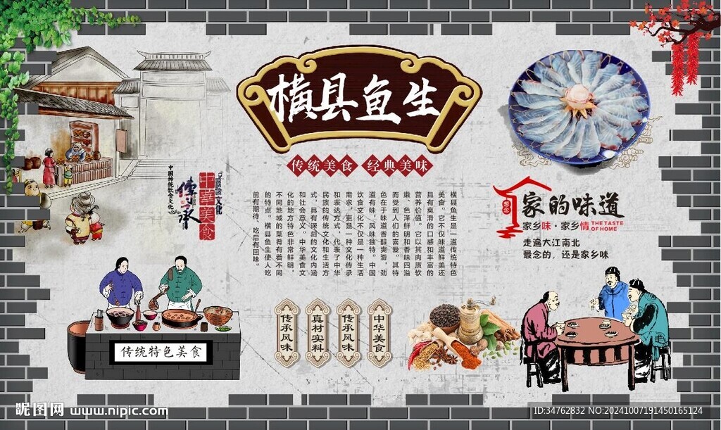 横县鱼生