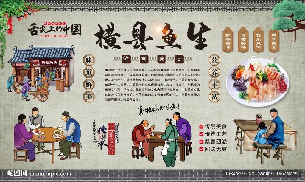 横县鱼生