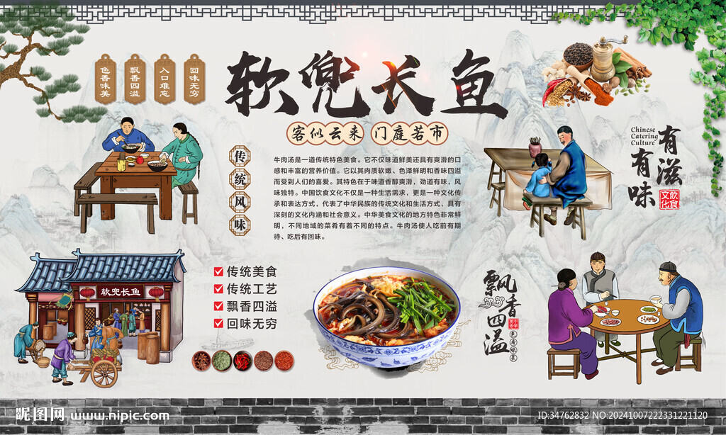 软兜长鱼