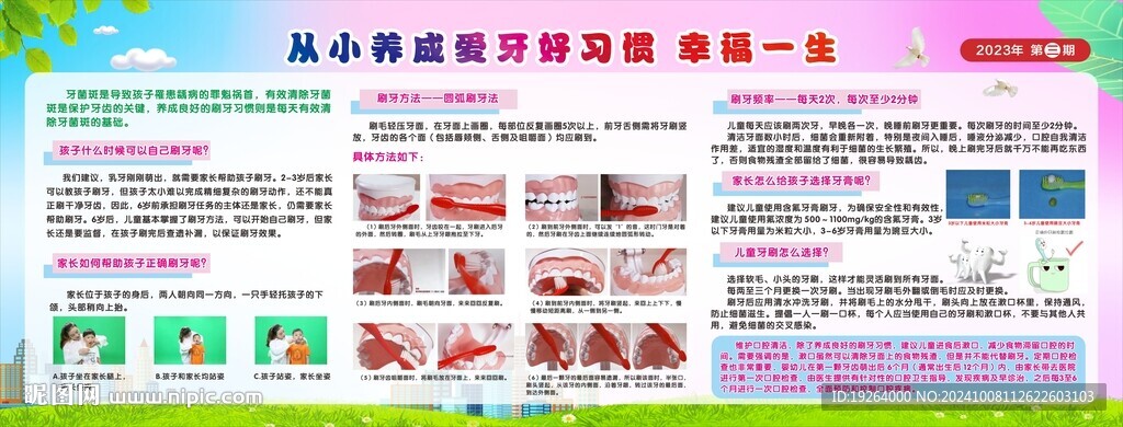 医院口腔宣传栏