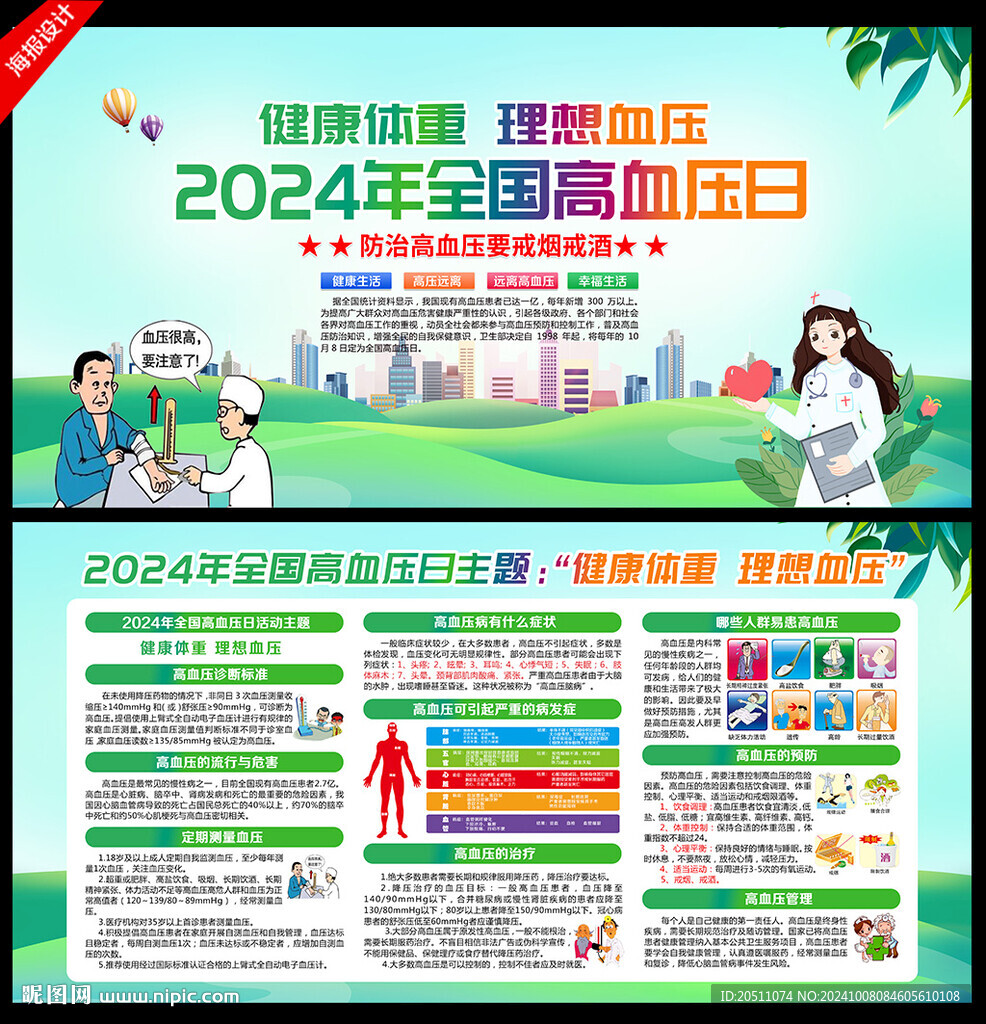 2024年全国高血压日