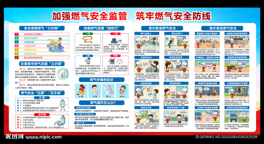 燃气安全