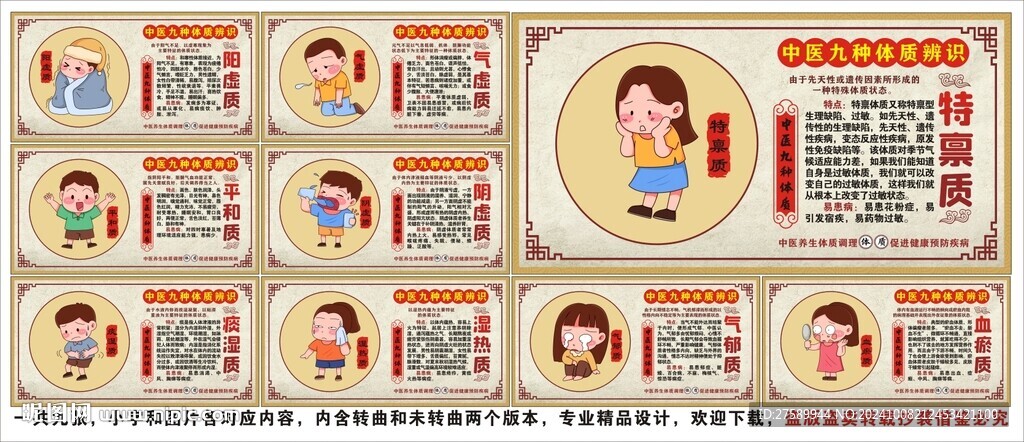 中医九种体质辨识健康教育文化墙
