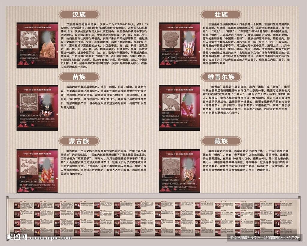 56个民族简介卷轴画