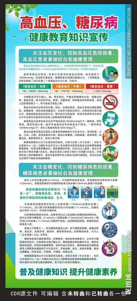 高血压糖尿病展架