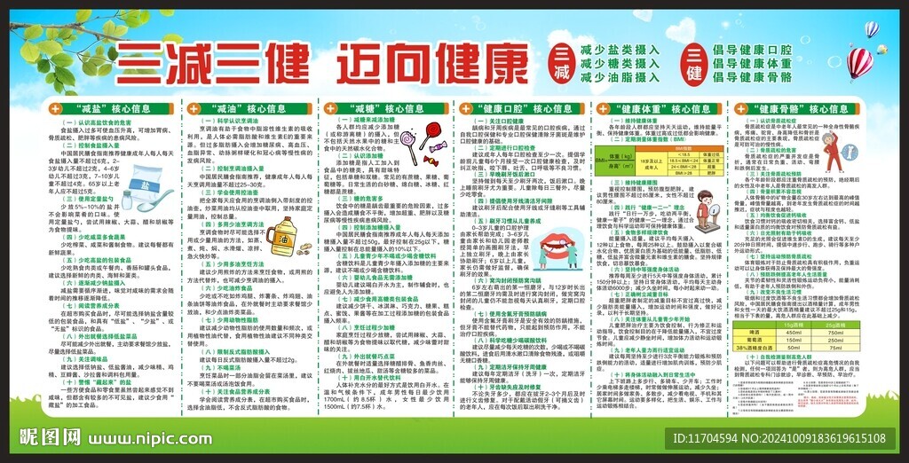 三减三健宣传栏