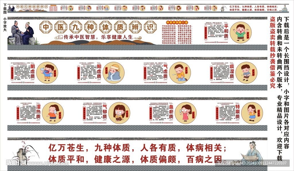 中医九种体质辨识健康教育文化墙