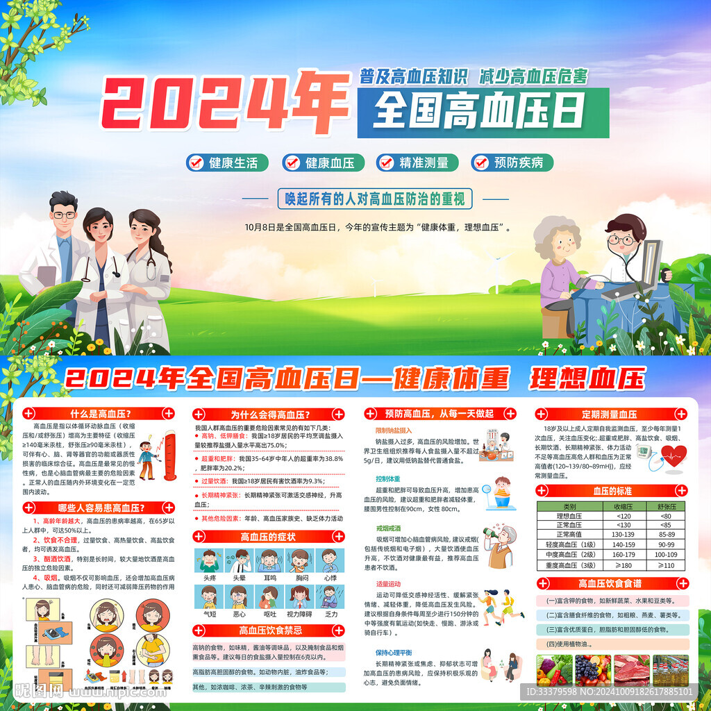 全国高血压日	