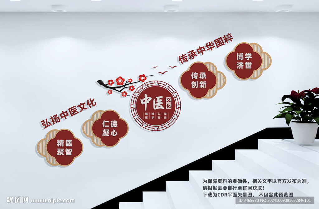 中医楼梯文化墙