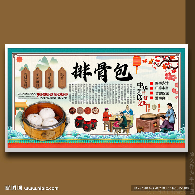 排骨包