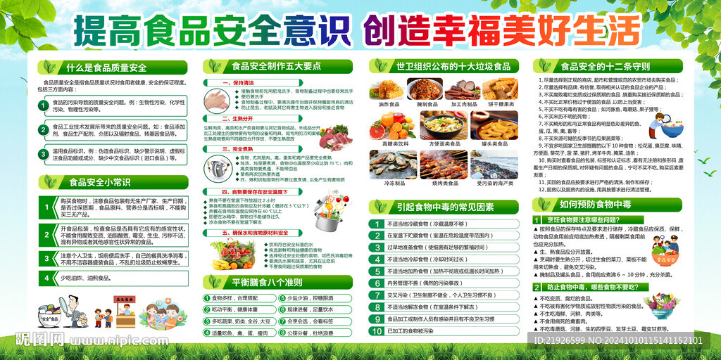 2024年全国食品安全宣传周