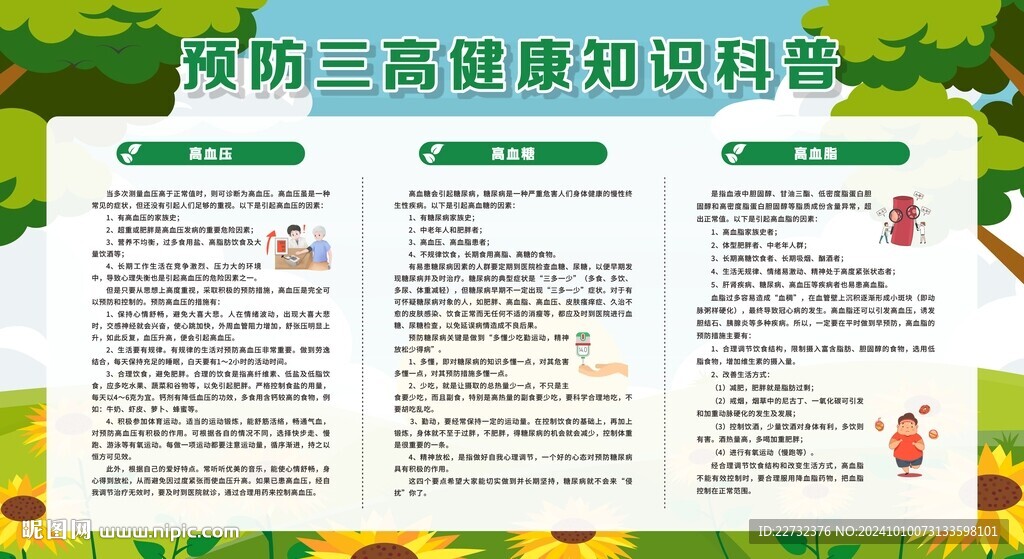 预防三高宣传栏