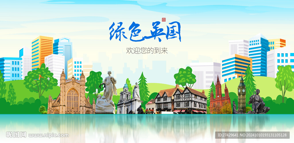 英国城市旅游展板
