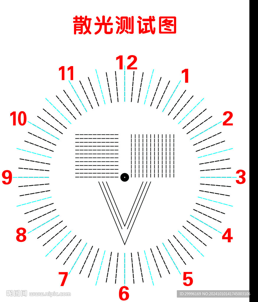 散光测试