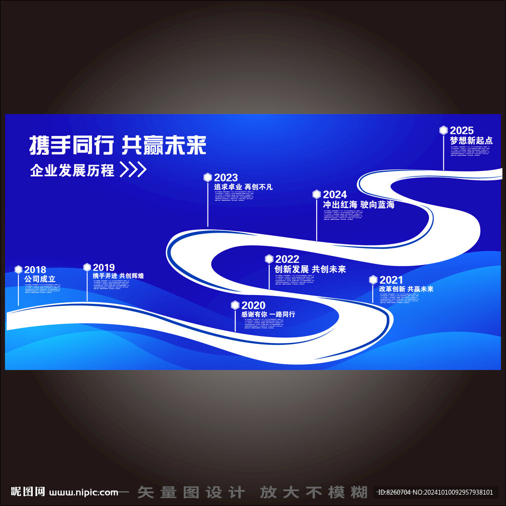 发展历程