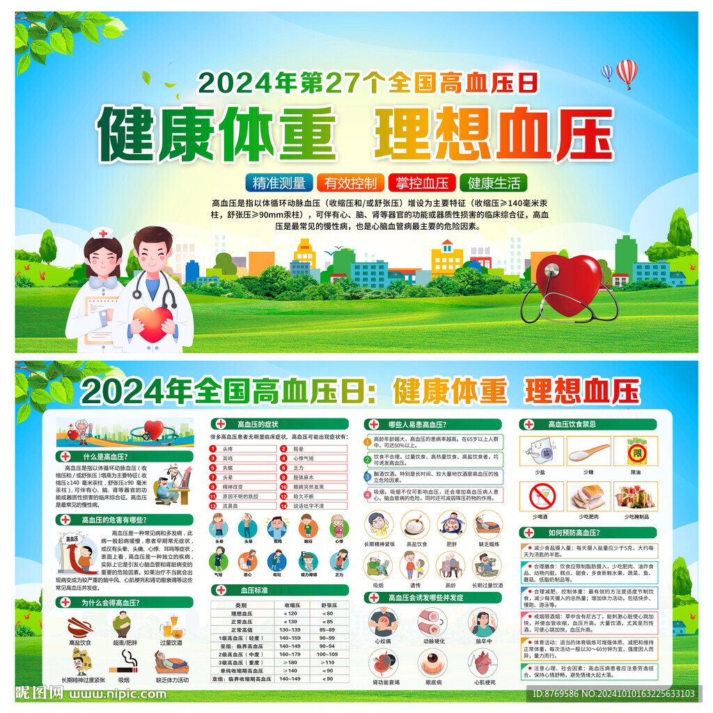 2024全国高血压日