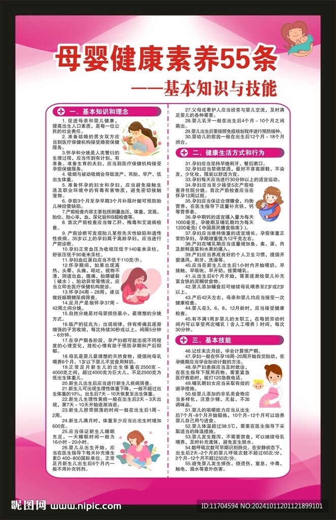 母婴健康素养55条海报