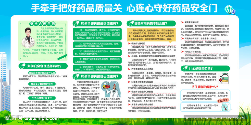 安全用药宣传栏
