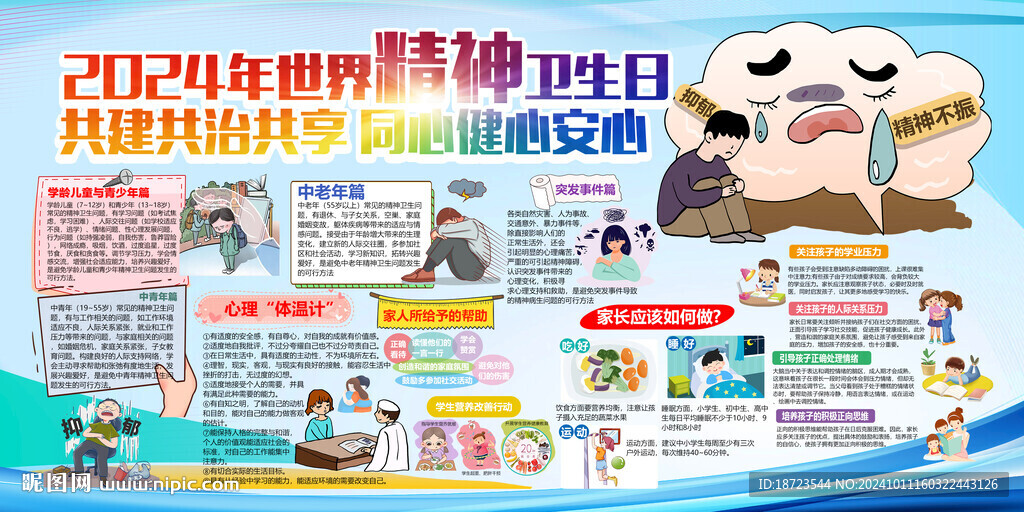 2024年世界精神卫生日展板