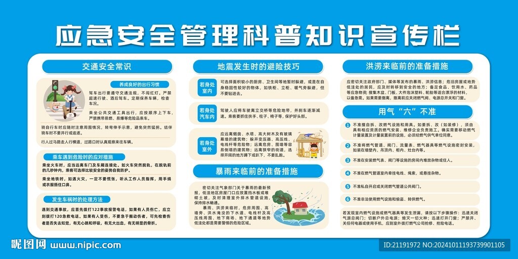 应急安全管理科普知识宣传栏