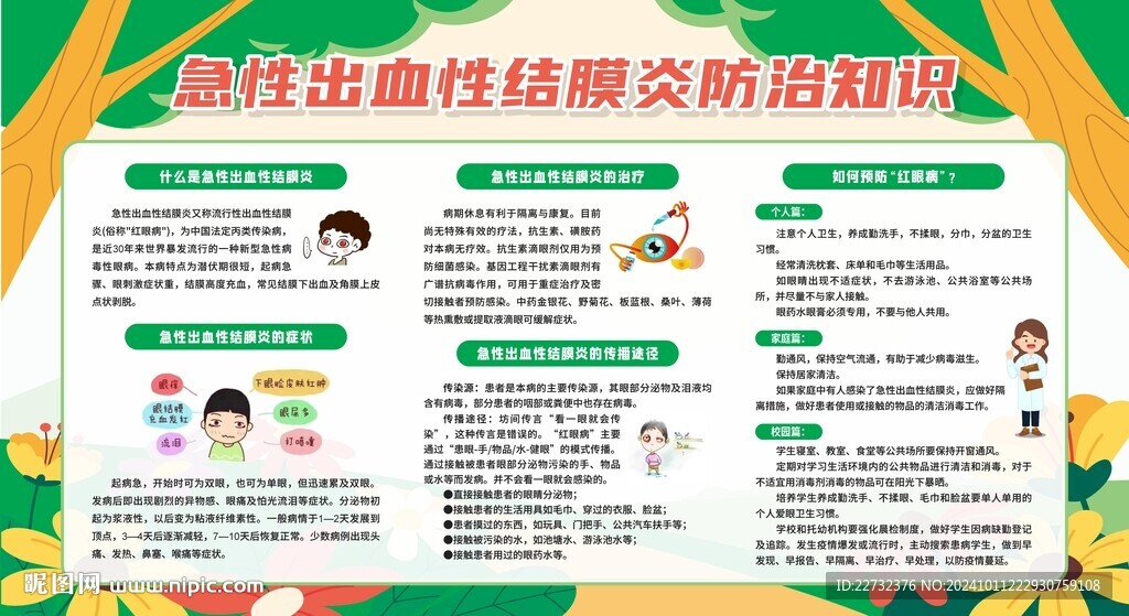 红眼病