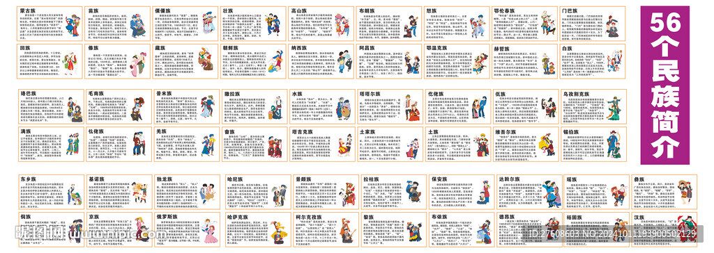 56个民族